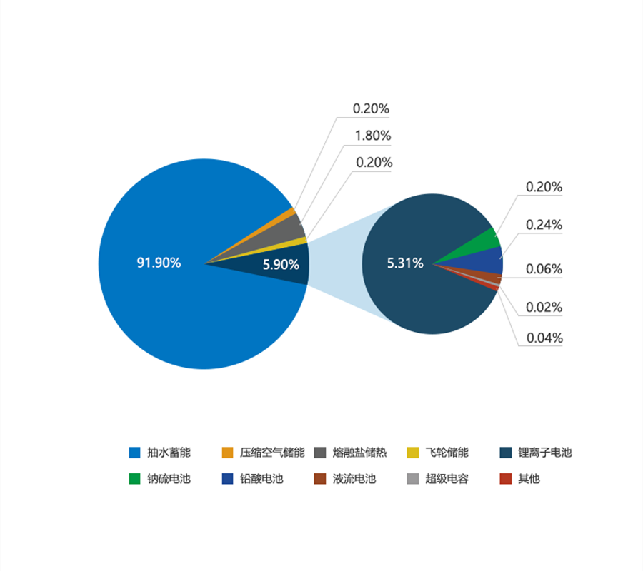 安益消防_副本1 安益消防_副本1