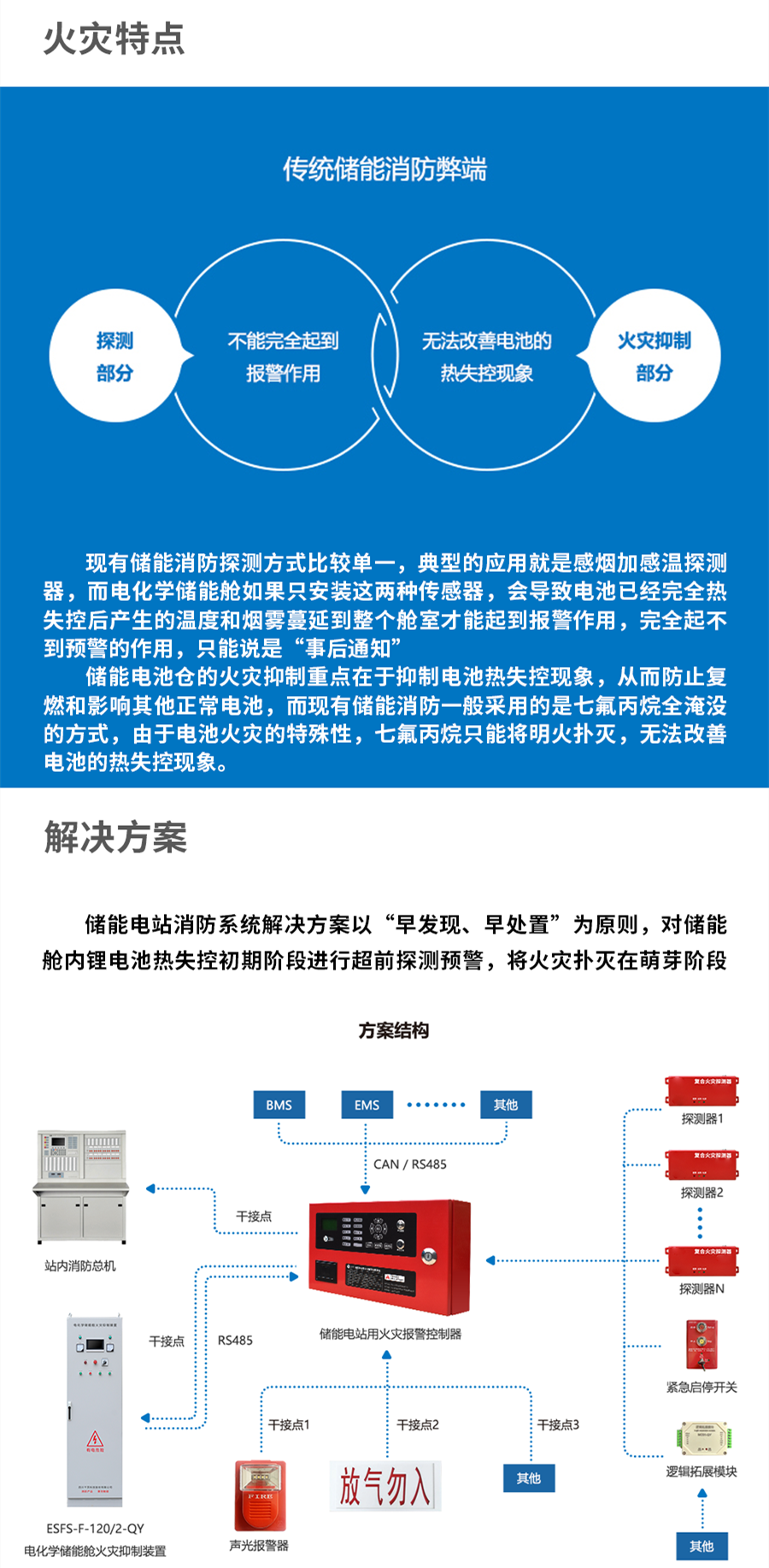 安益消防_副本2 安益消防_副本2