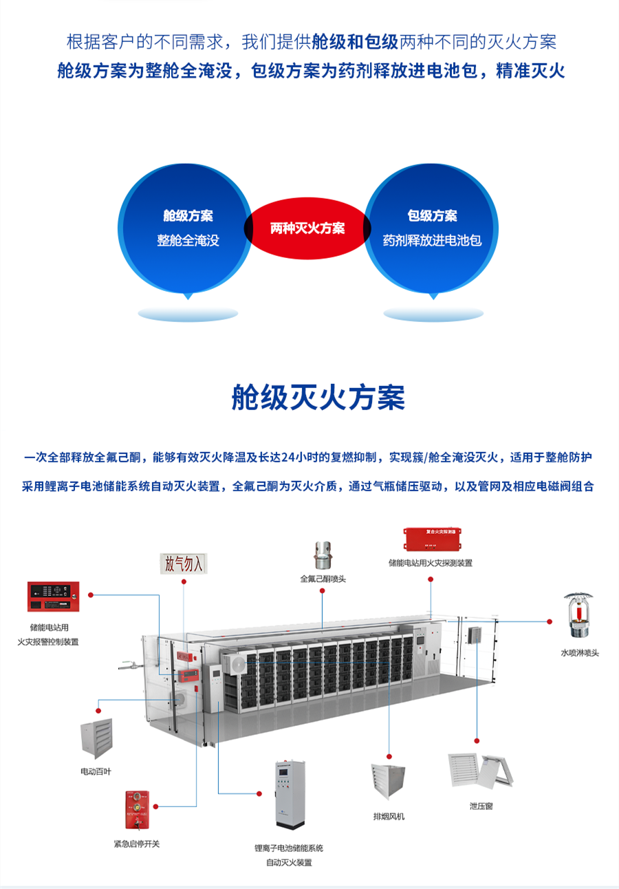 安益消防_副本5 安益消防_副本5